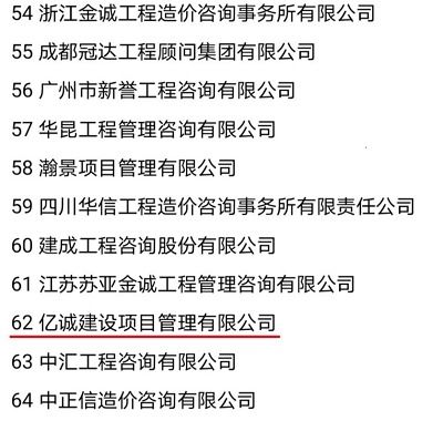 厚积薄发 我司荣登2019年工程造价咨询企业全国百强榜
